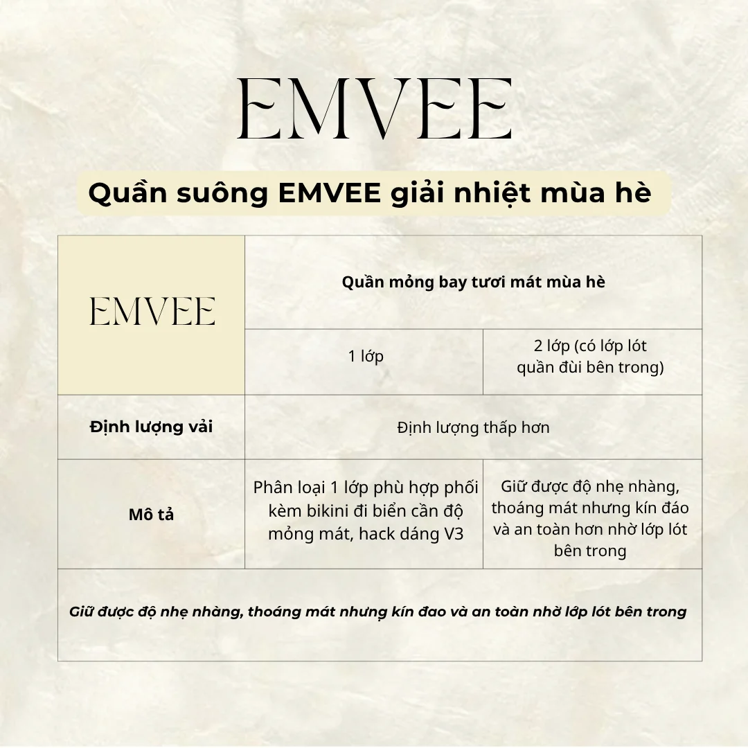 EMVEE Sản phẩm